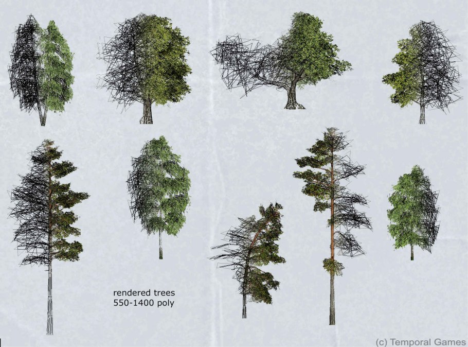 Скандинавские названия деревьев