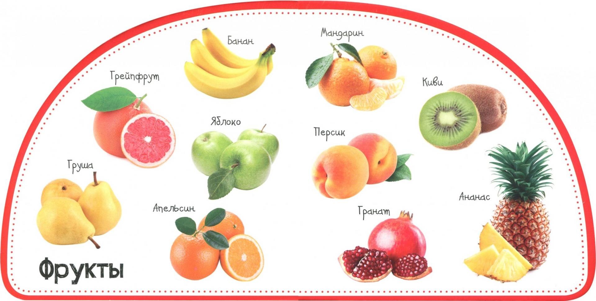 Нажми на фрукты в определенном. Фрукты слова. Фрукты на букву а. Список фруктов для детей. Овощи и фрукты список для детей.