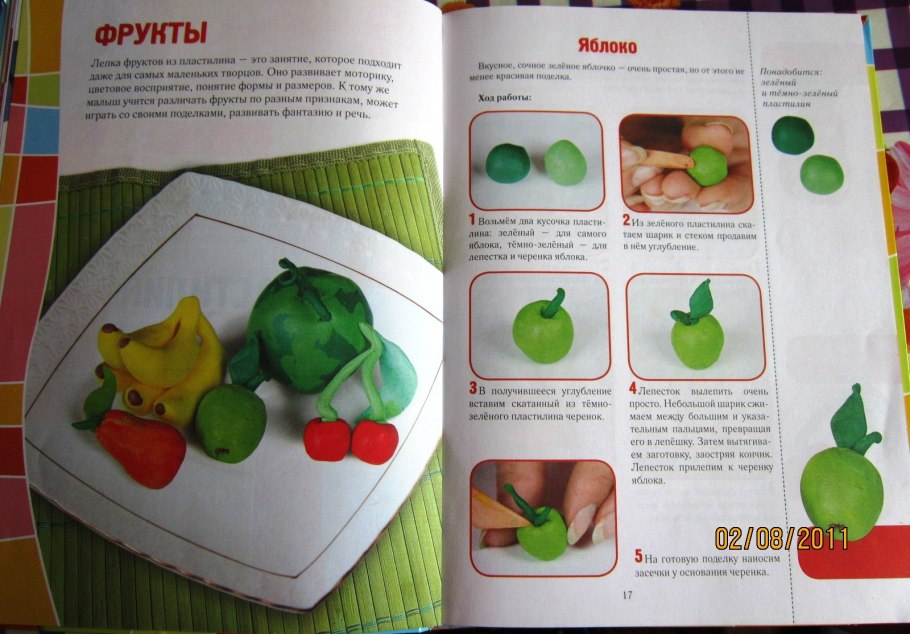 Схема лепки фруктов из пластилина