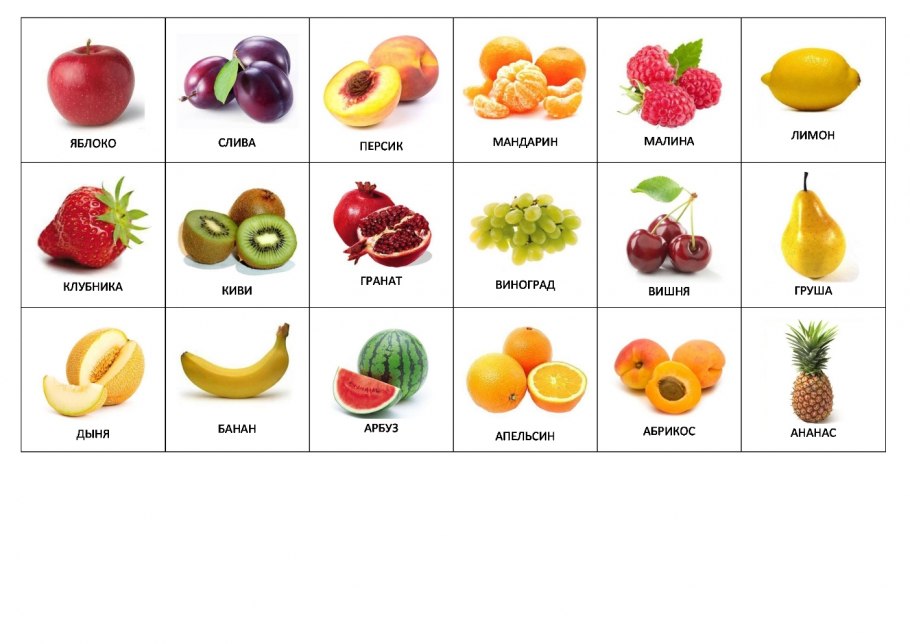 Fruits in English