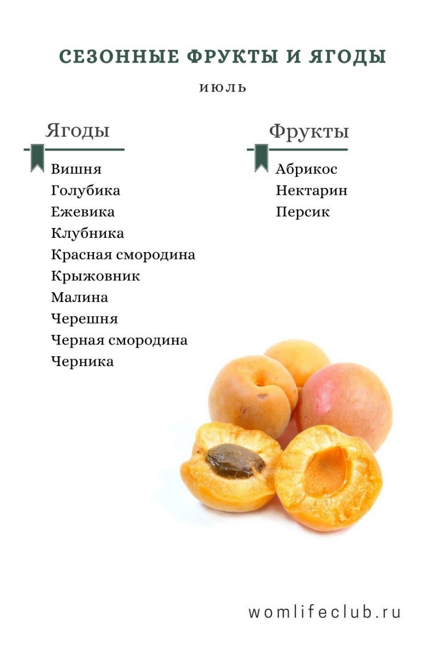 Сезонные фрукты и овощи по месяцам