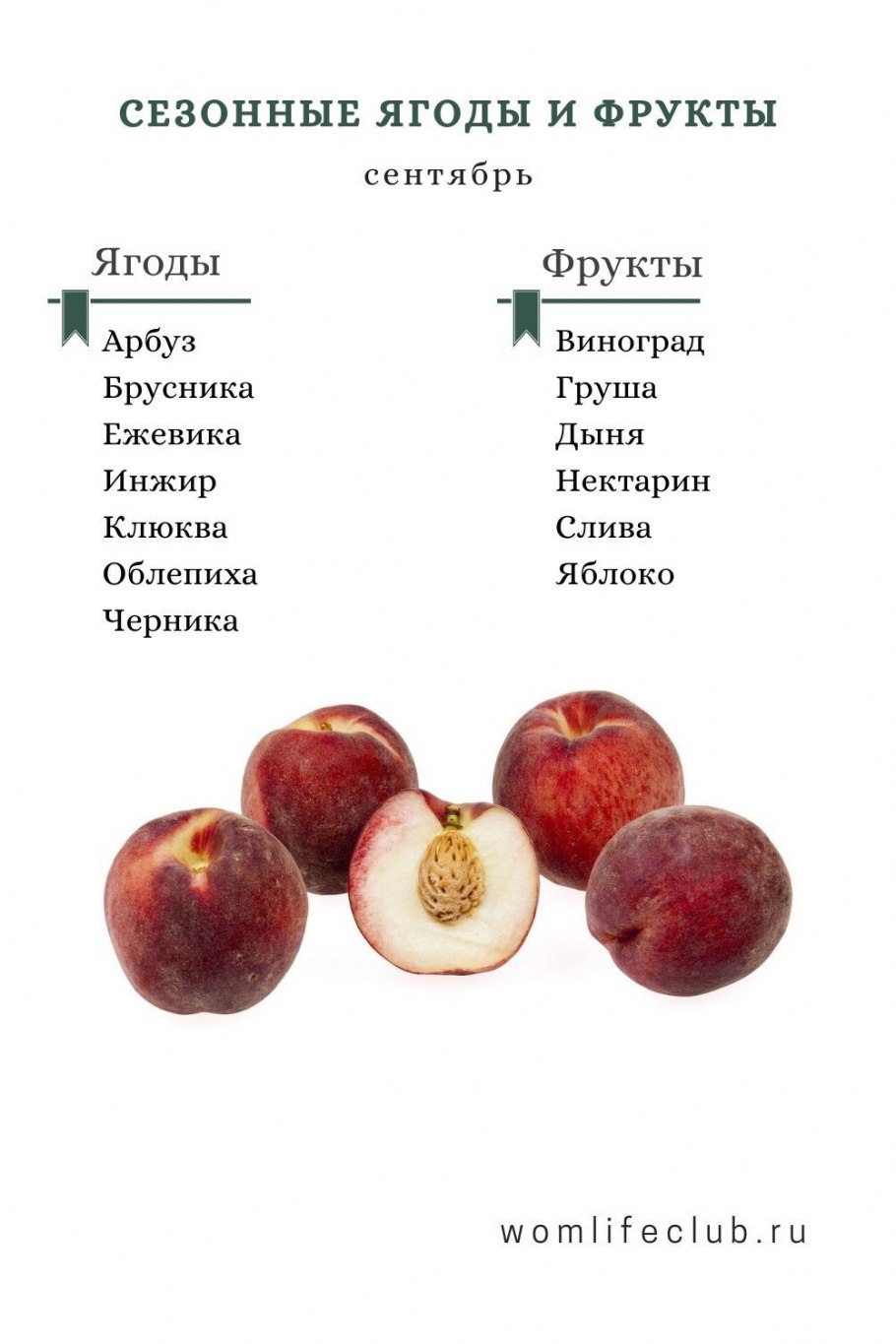 Сезонные фрукты и овощи по месяцам