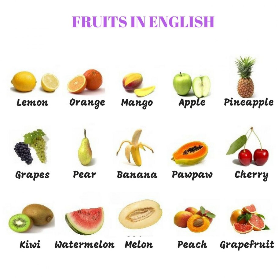 Плод по неделям беременности в фруктах