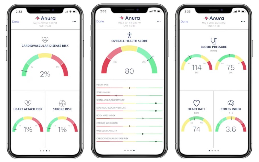 Анура фирма