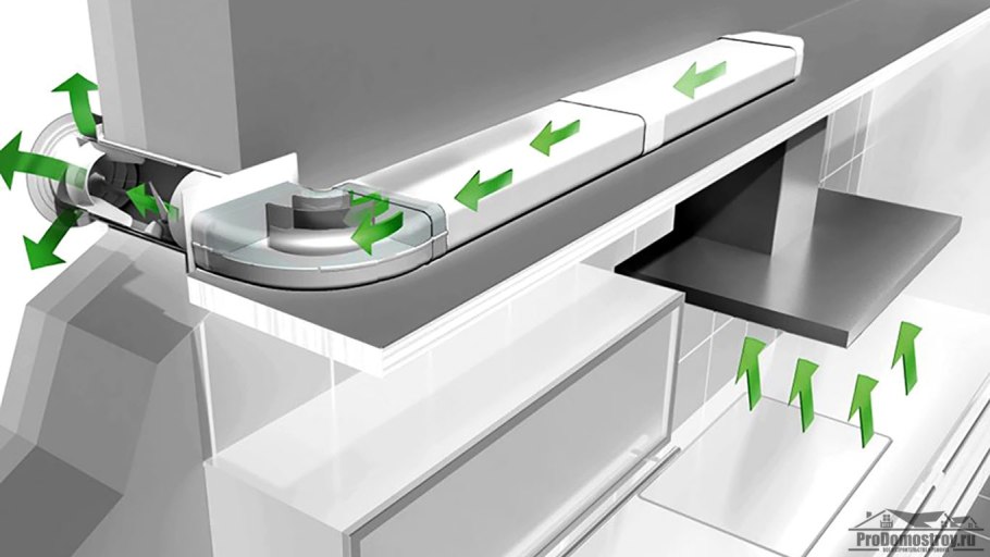 Вытяжка воздуховод nv120