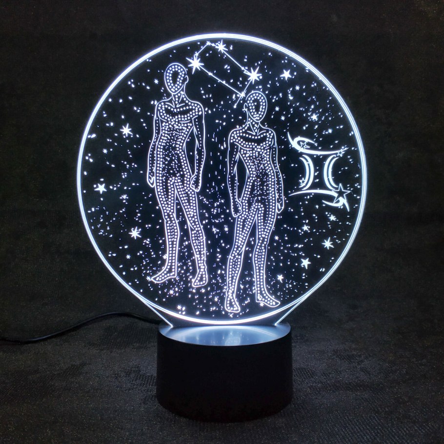 Знаки зодиака Деловые