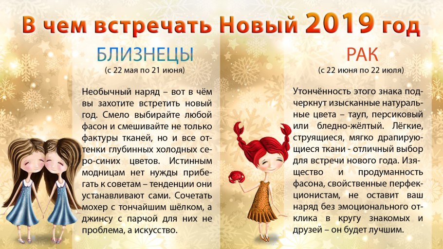 Камни талисманы по знакам зодиака Близнецы