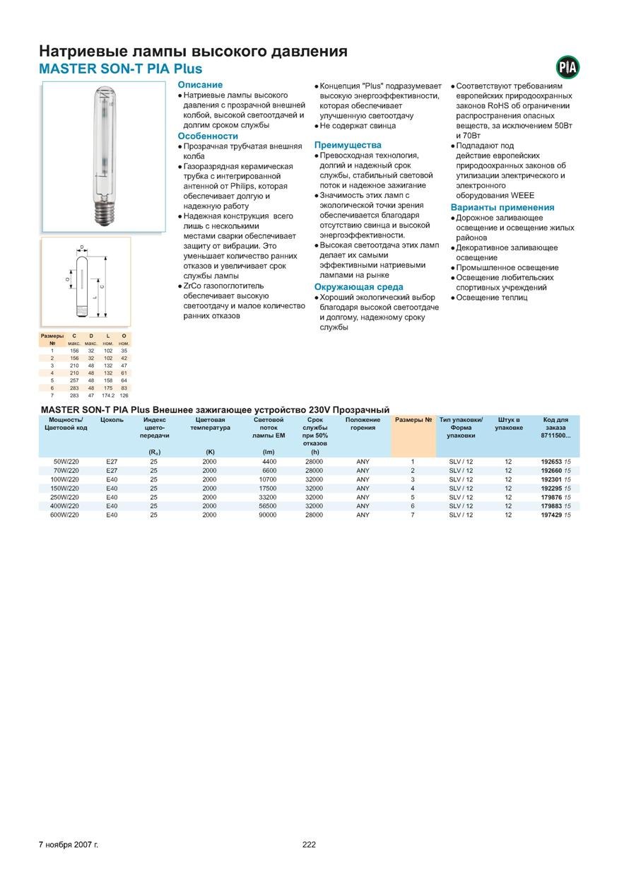 5 Нт3 рецепторы