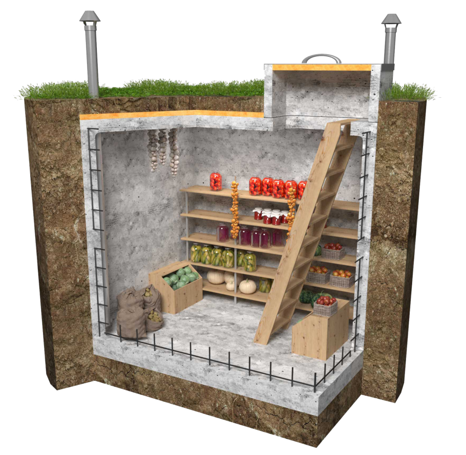 Мигрениум состав