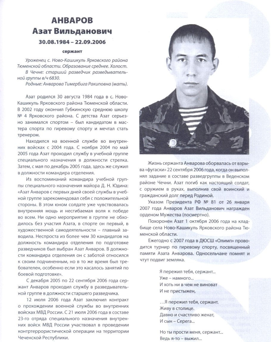 Нигмаджанов Гильман Вильданович