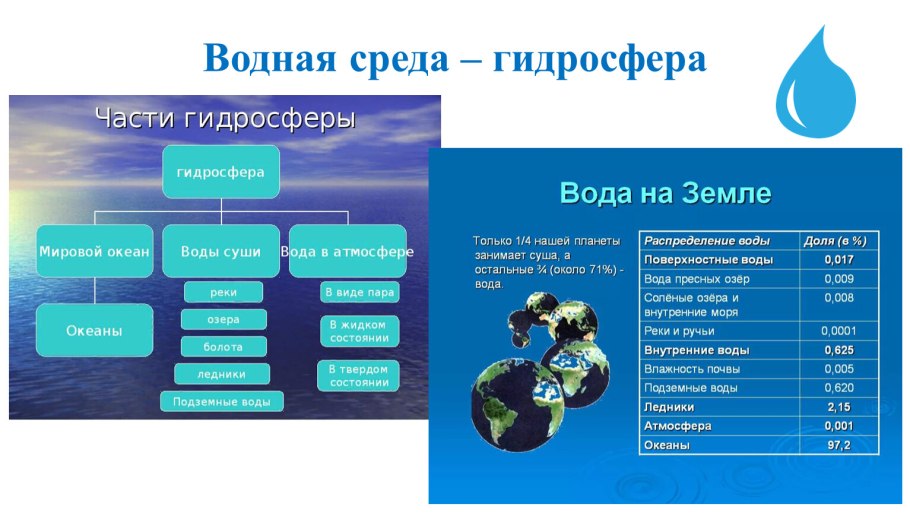 Атмосфера земли из космоса