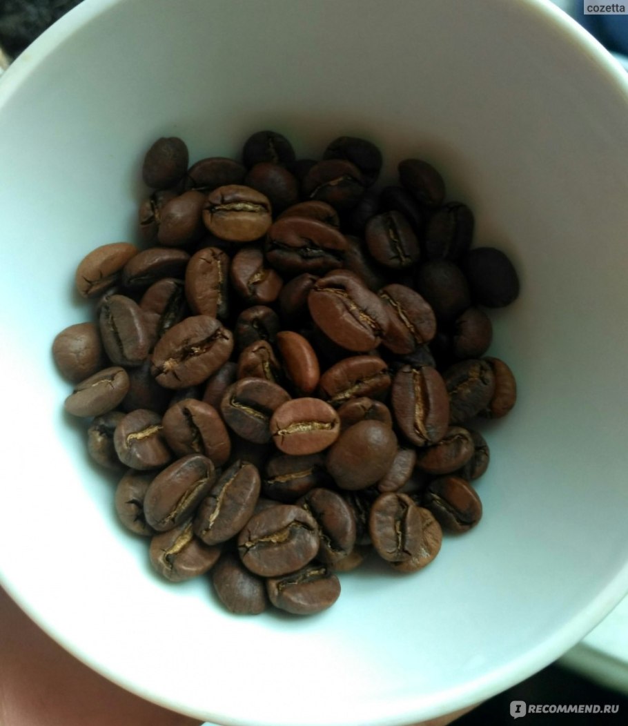 Робуста кофе