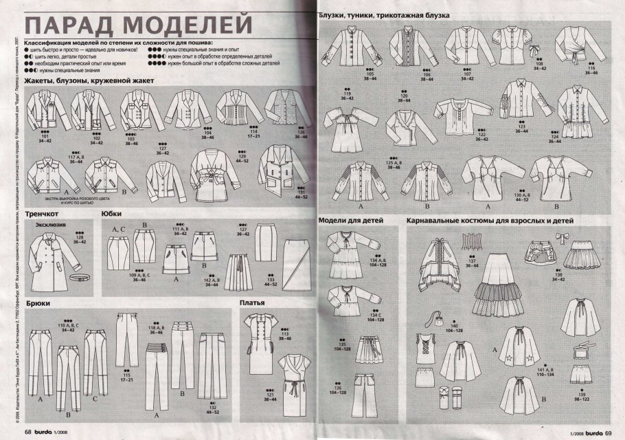 Платья Бурда апрель 2019