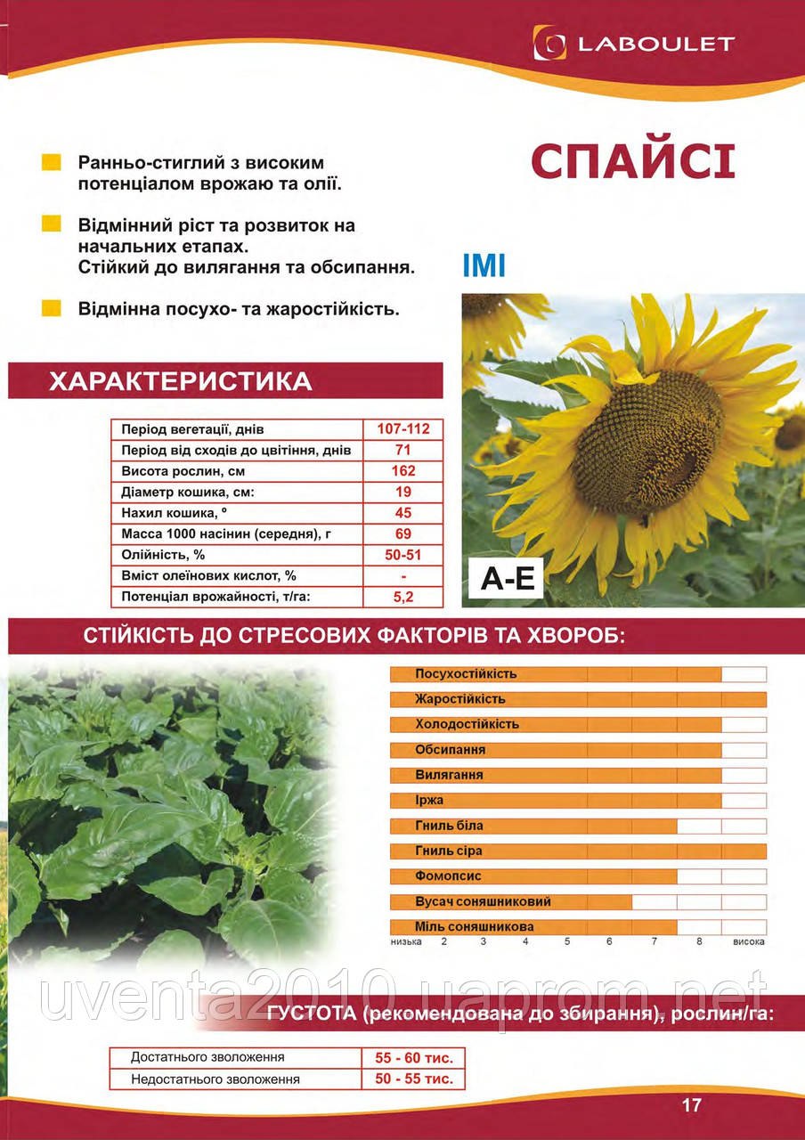 Марки бензина в СССР