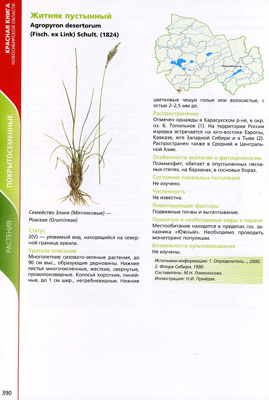 Житняк природная зона обитания