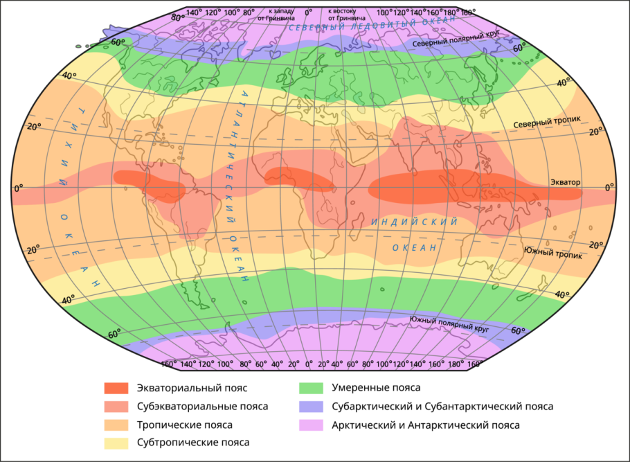 Карта климатических зон мира