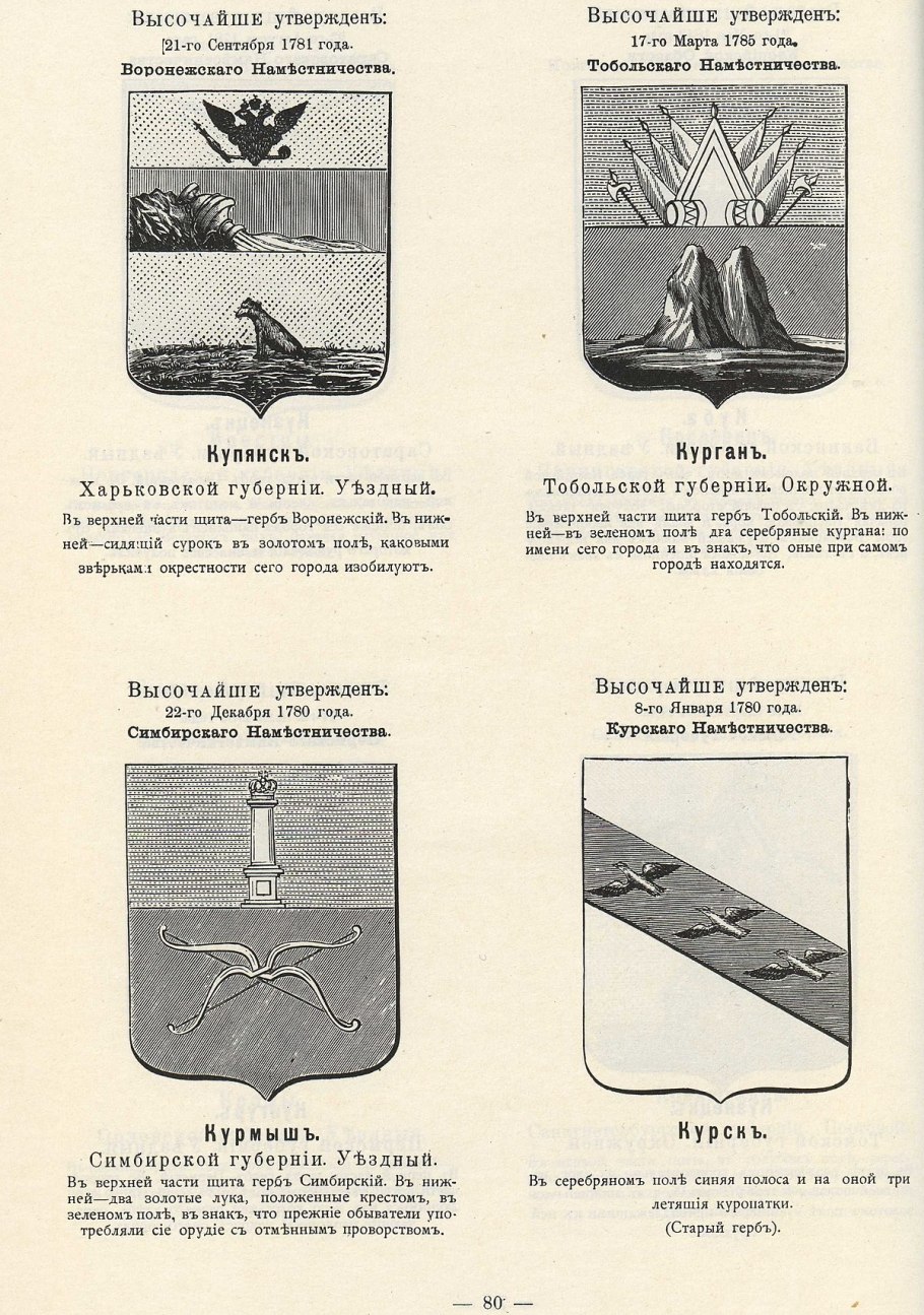 Зимний лук овощ