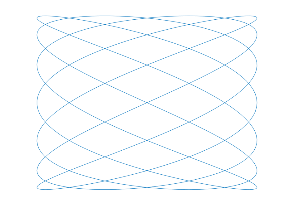 Сетка текстура