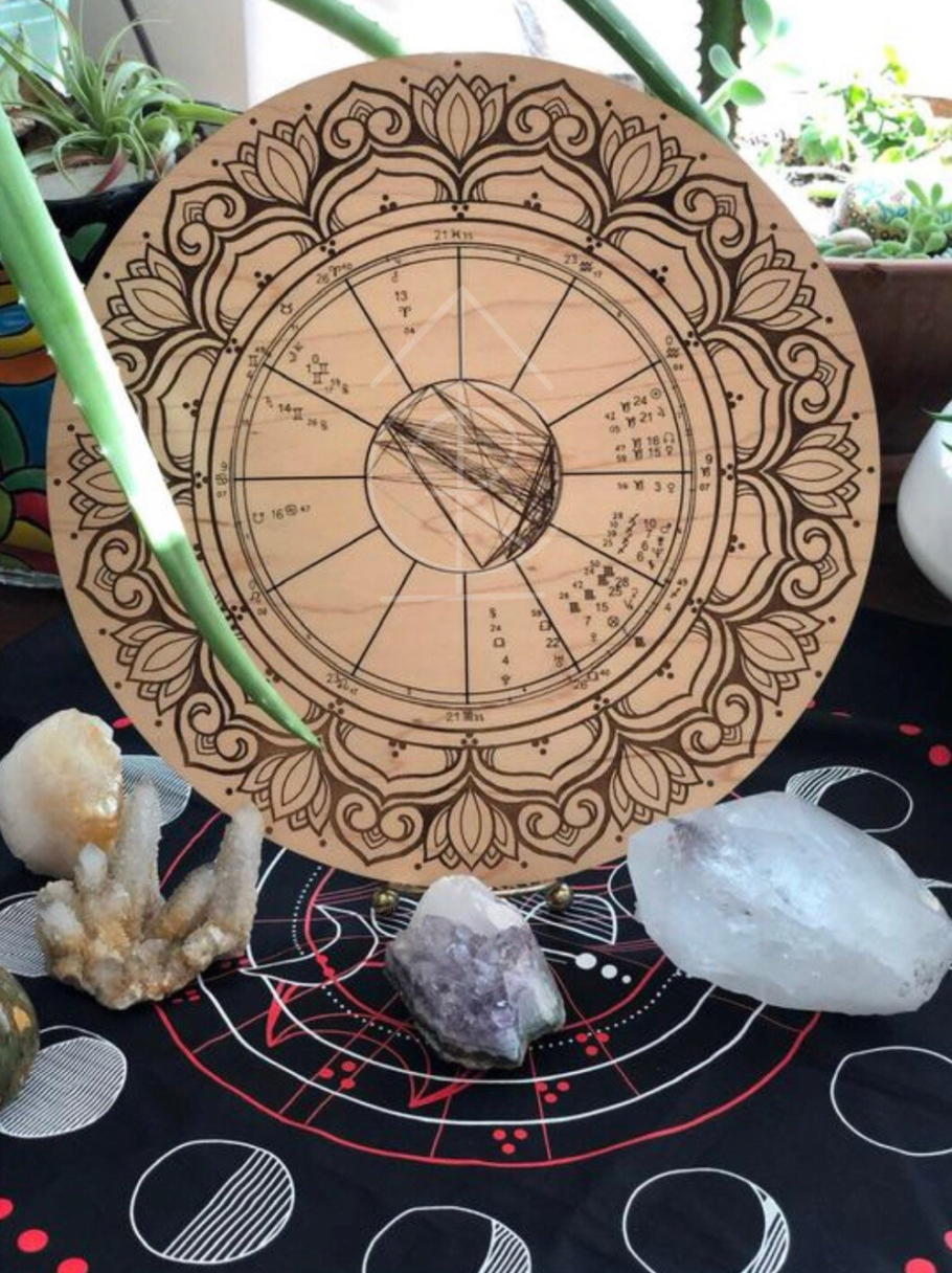 Загадочные знаки полукругом