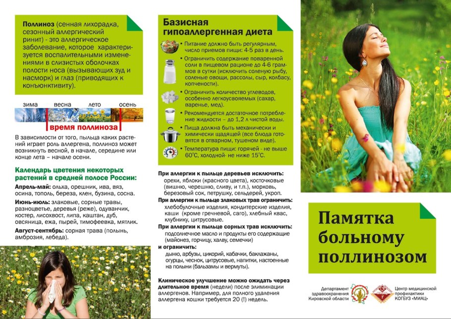 Пыльца ольхи