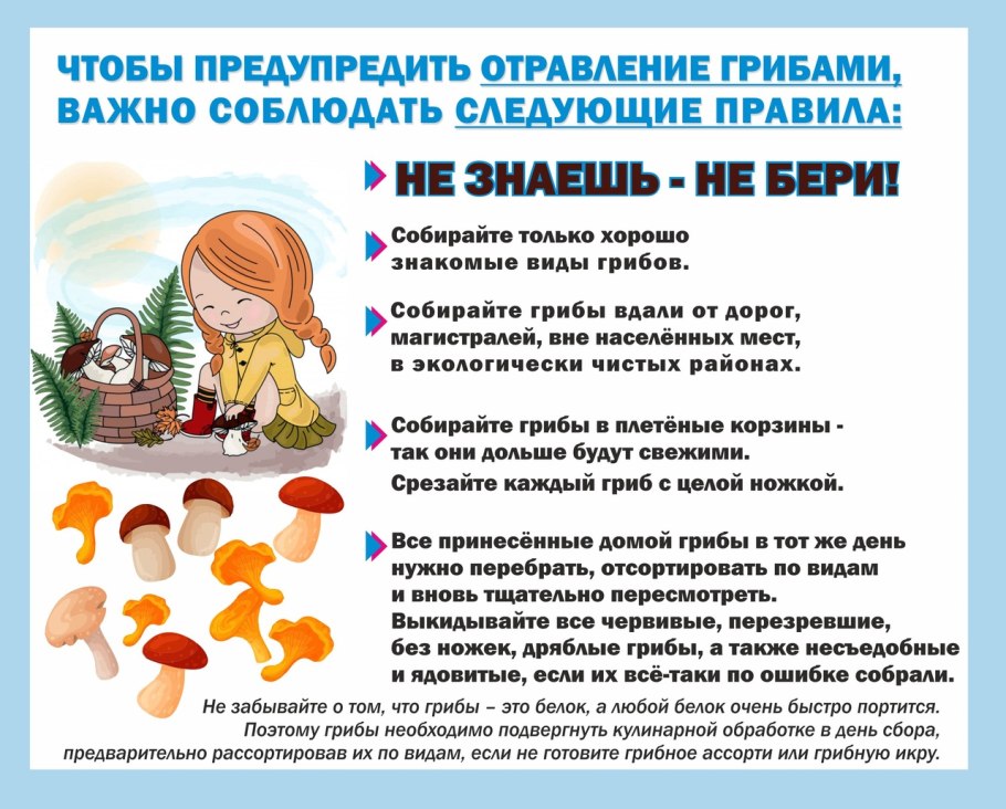 Ягоды на украинском