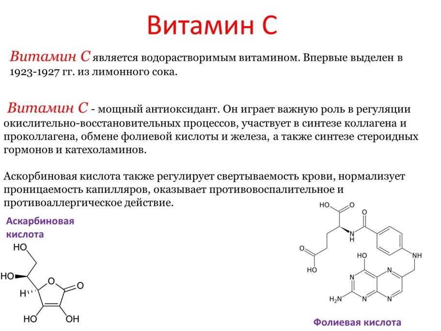 Витамин с в синтезе коллагена