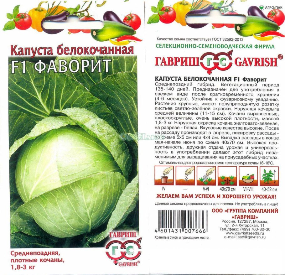 Капуста б/к Фаворит f1 ц/п плазма