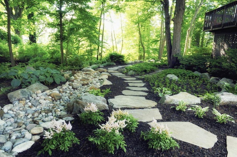 Природный контекст ландшафт