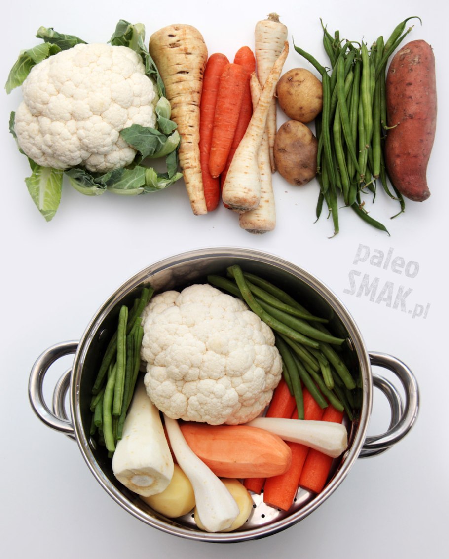 Диетические продукты