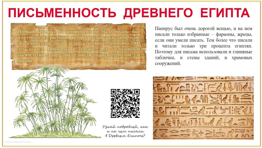 Древний Египет письменность иероглифы Папирус