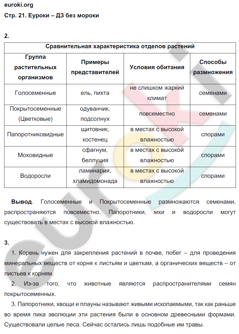 Царство Тип отдел