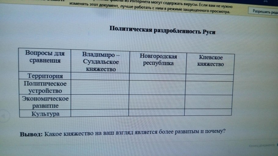 Зеленые страницы про хвойные