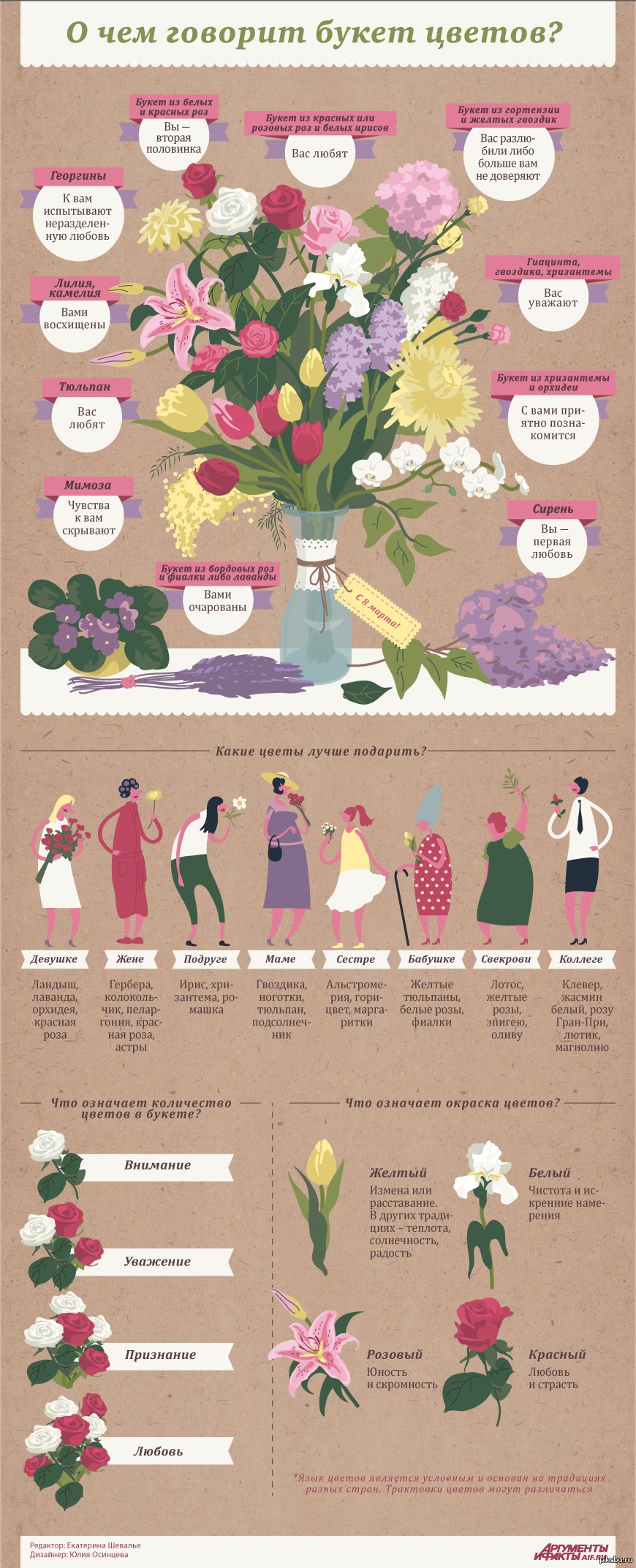 Beach Flower Purple Magnolia Palm leaves