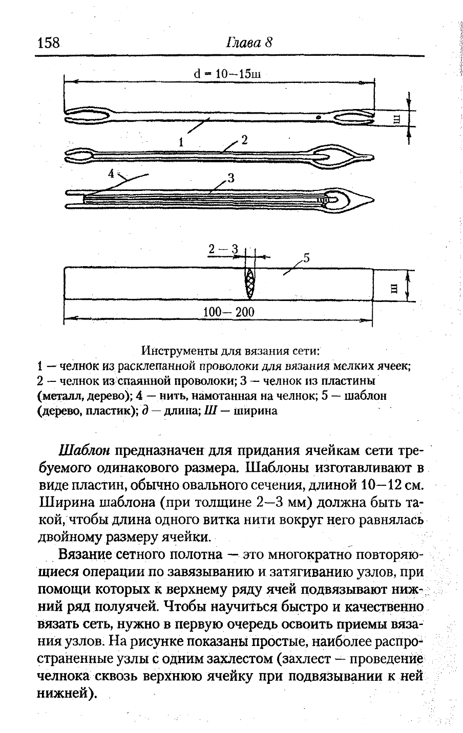 Как вязать рыбацкую сеть — инструменты, материалы и узлы