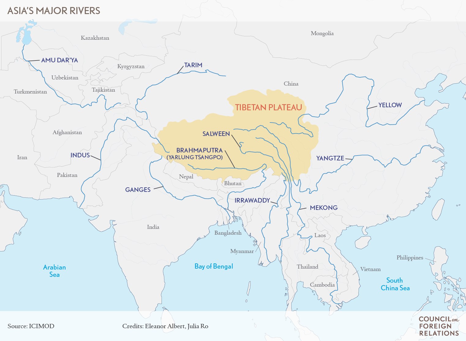 Все реки евразии