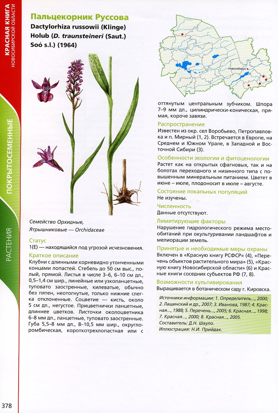 Иберийка ская красная книга