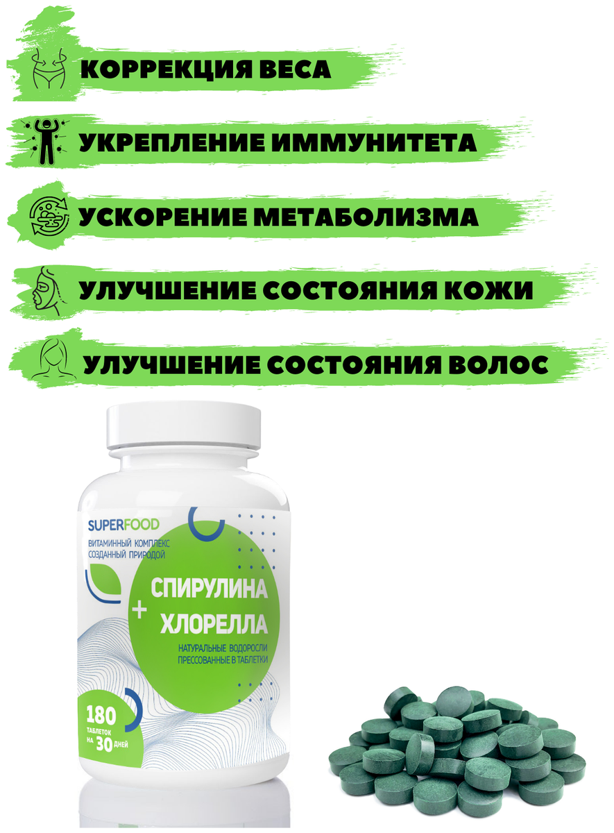 Спирулина плюс хлорелла таблетки