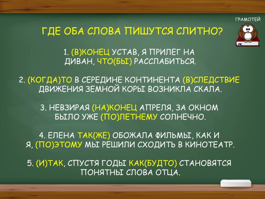 Ввиду как пишется