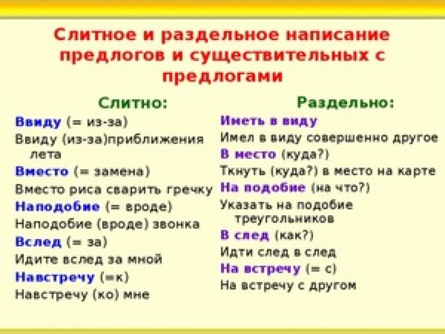 Впору слитно или раздельно
