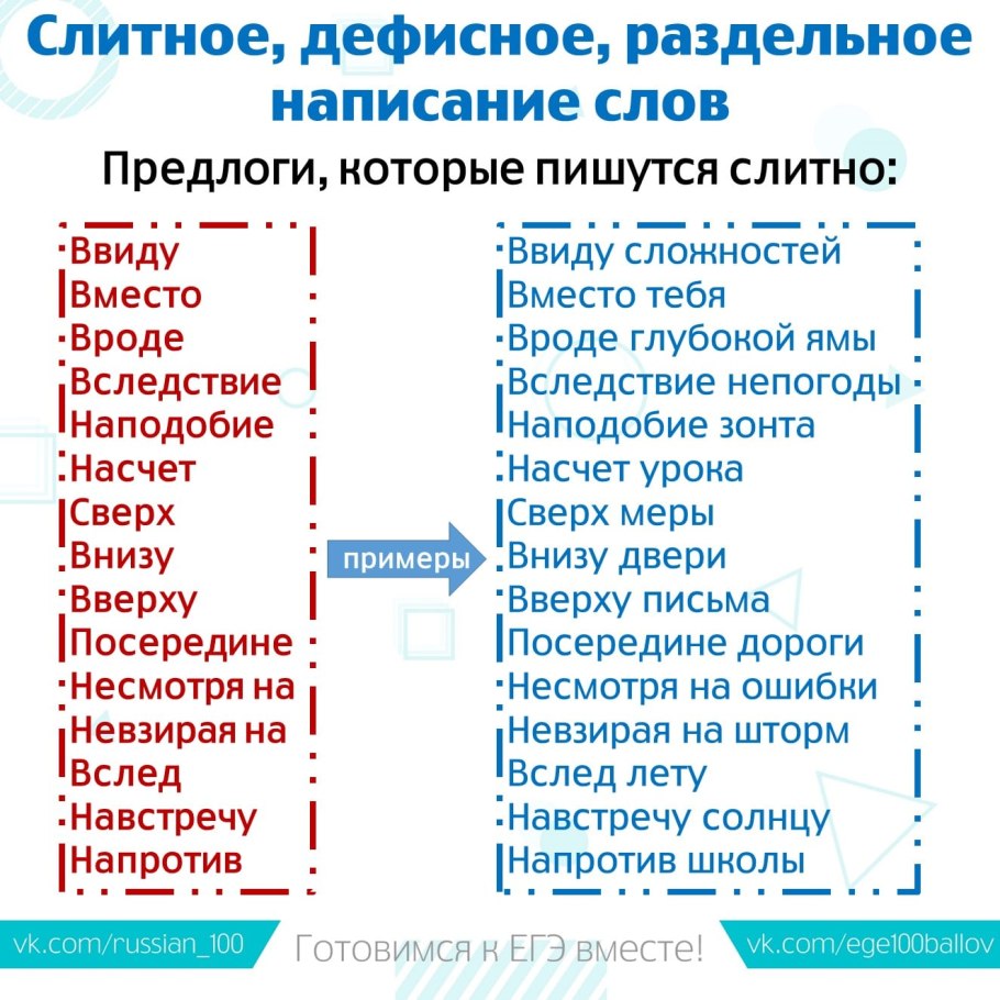 Слитное написание слов примеры