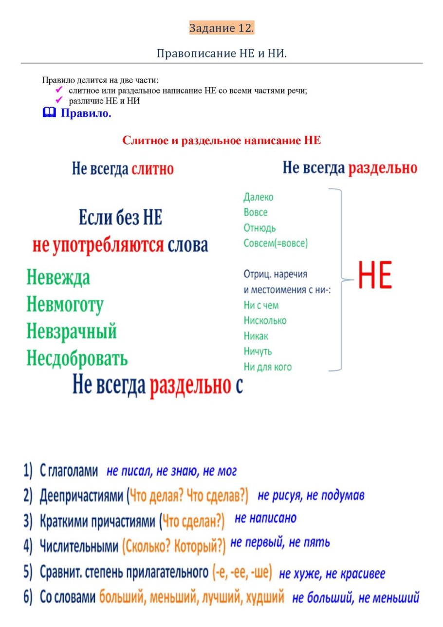 Правила написания суффиксов н и НН В наречиях
