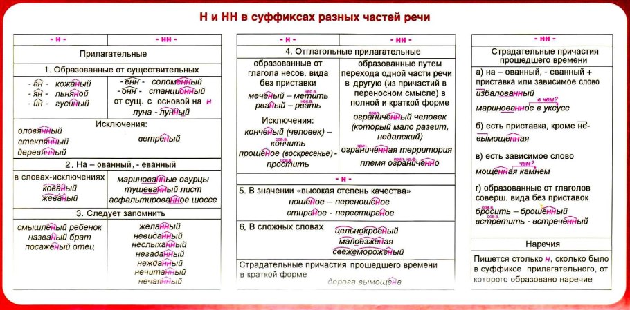 Всвязи с или в связи