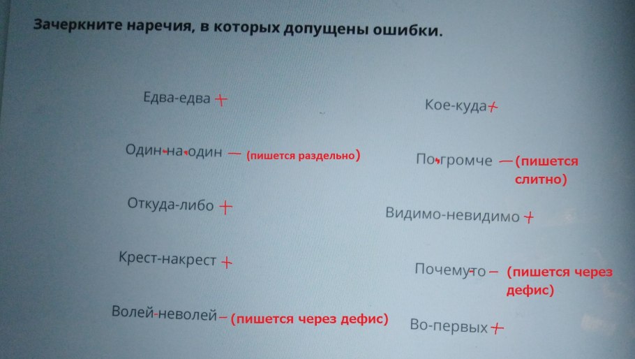 Не с разными частями речи