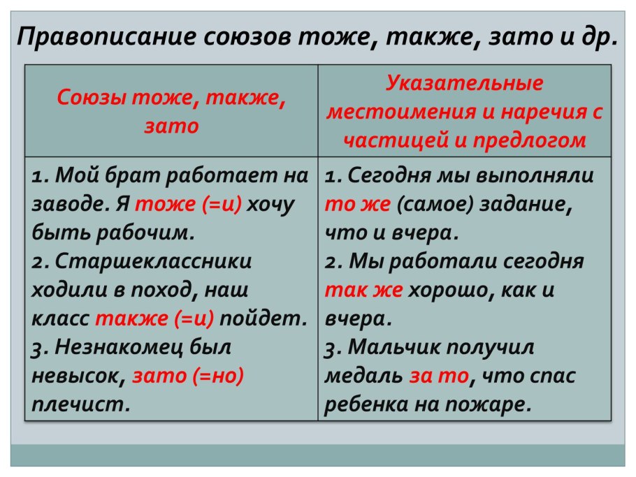 Не с причастиями