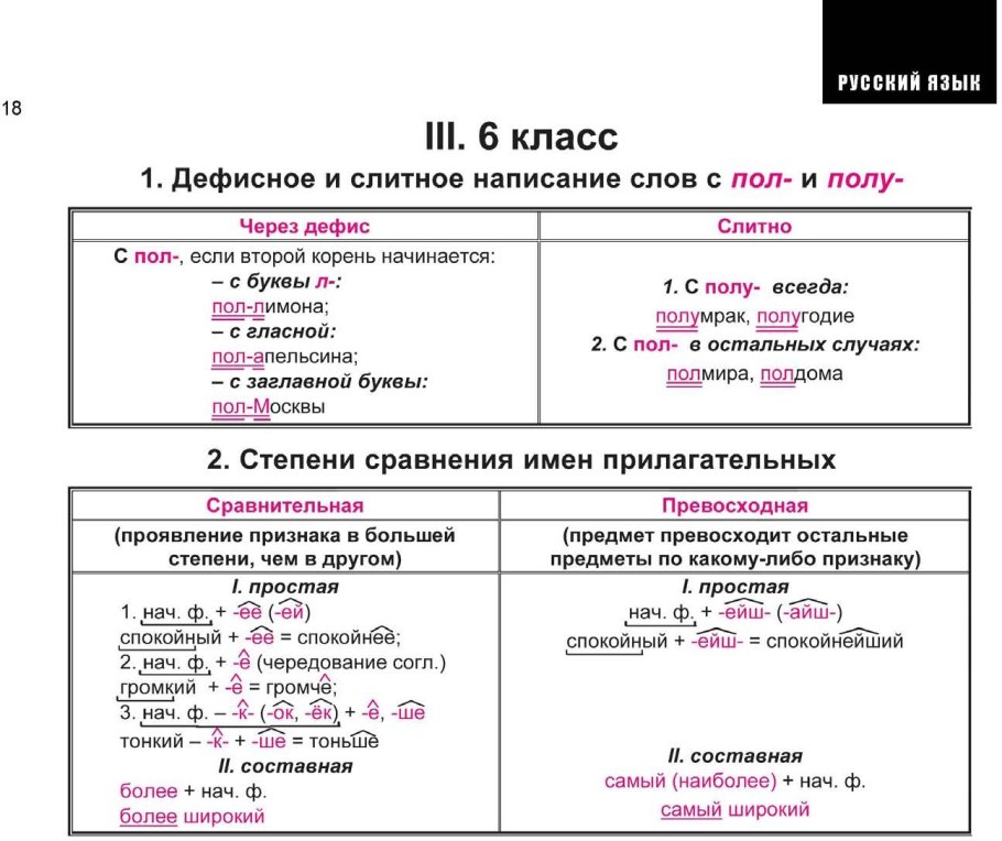 С существительными, прилагательными, наречиями на -о,-е,