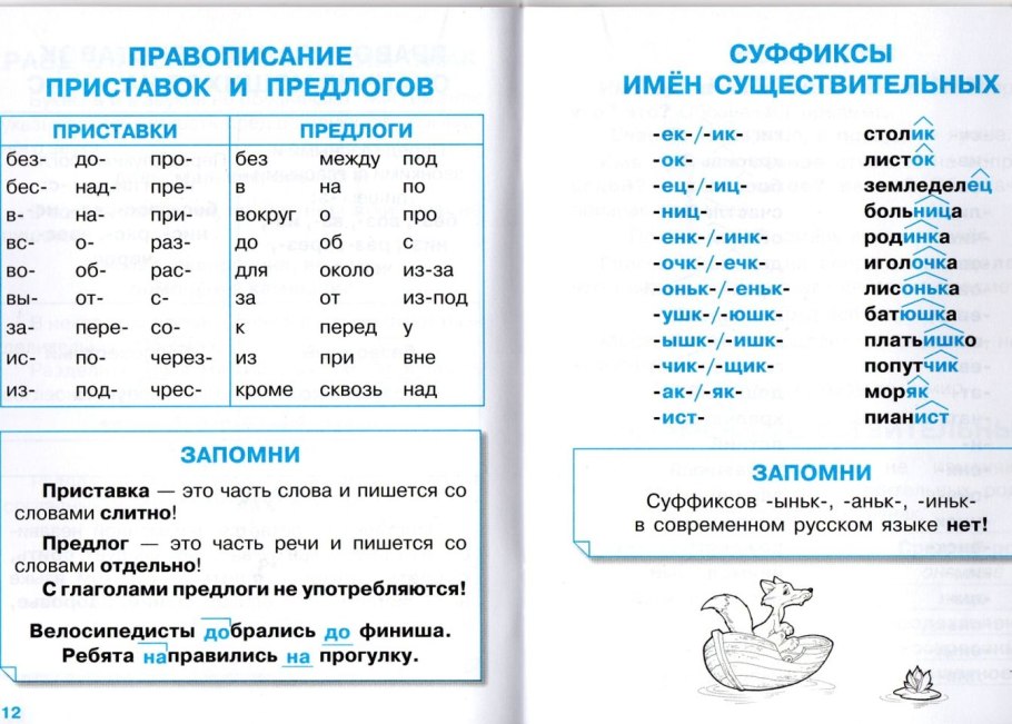 Почему Сорвиголова пишется слитно