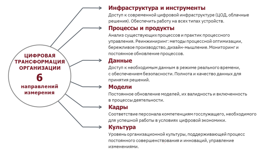 Паразитические представители типа Споровики