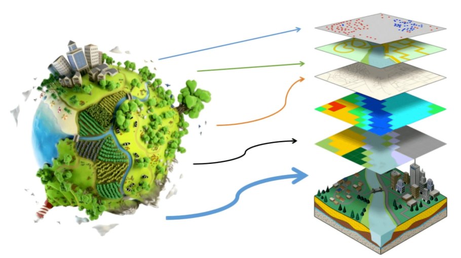 Схема включения галактозы в процесс гликолиза