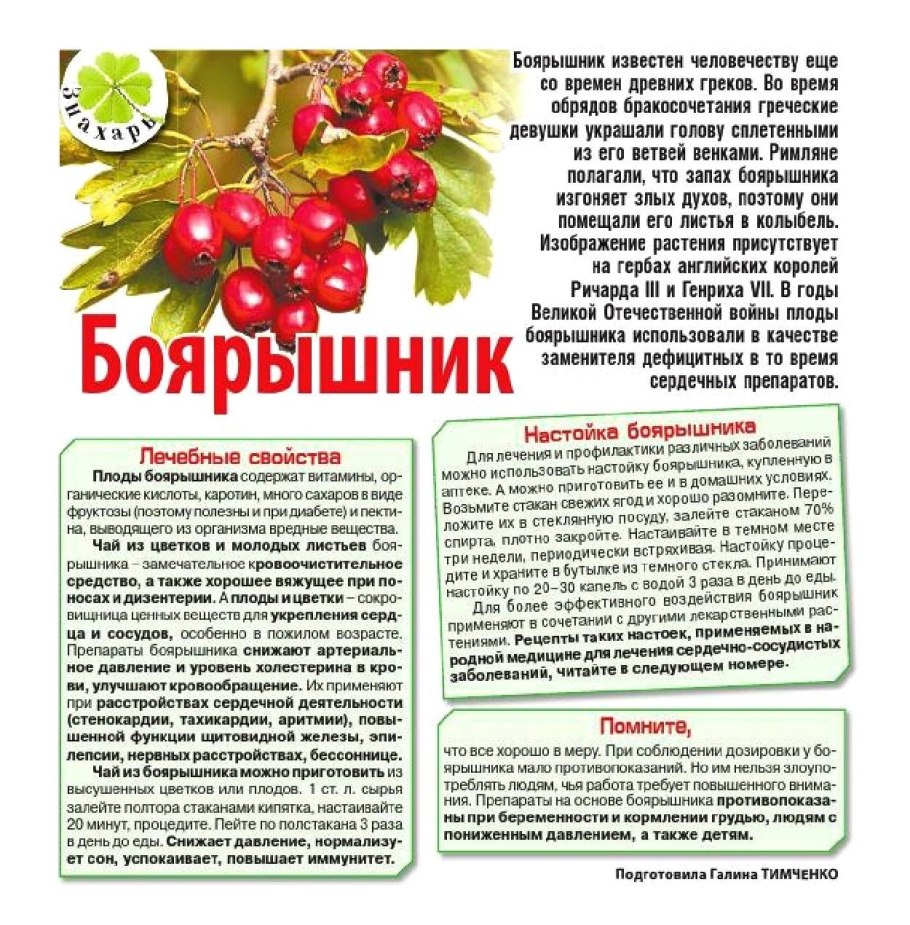 Боярышник форте капсулы 30 шт.