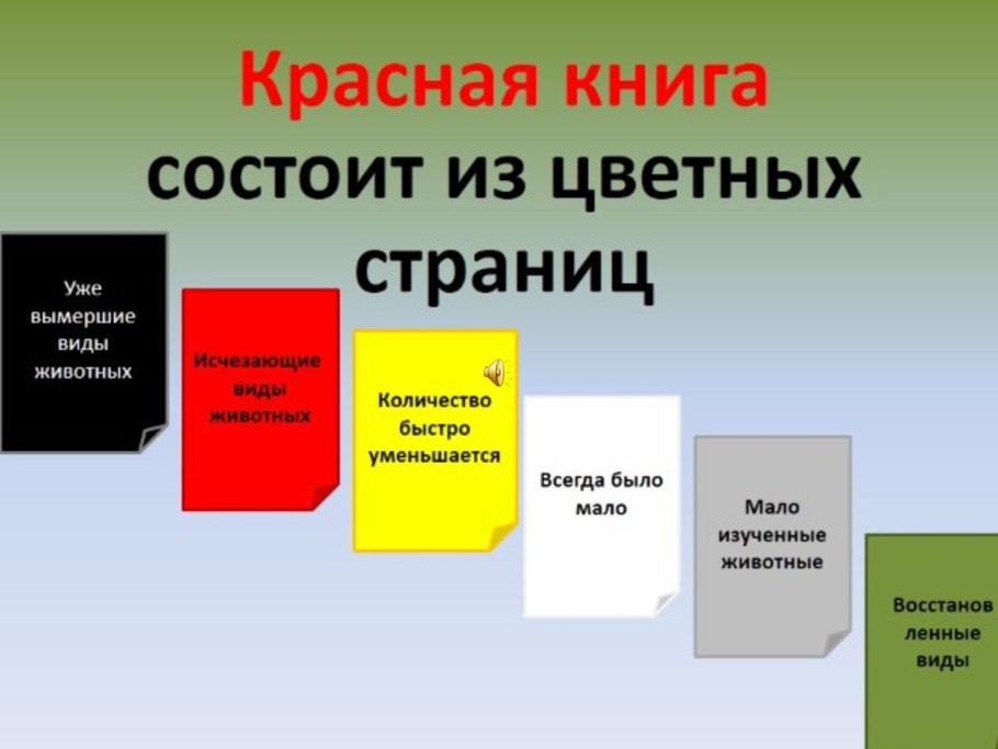 Потогонные растения